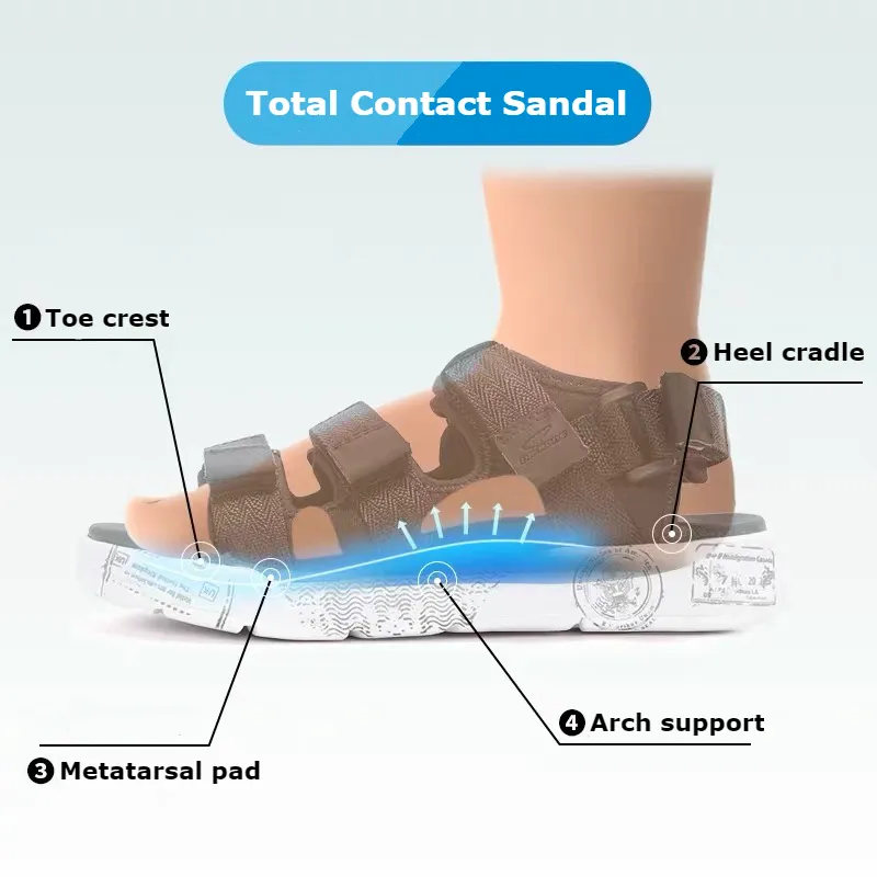 DR.KONG KIDS TOTAL CONTACT SANDALS DK-S1000827-BGE(RP : $99)